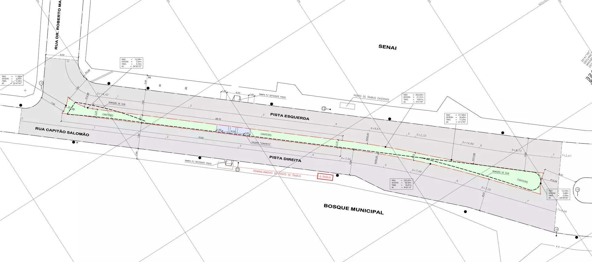 Remodelagem de sistema viário - Senai Ribeirão Preto