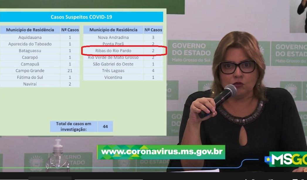 SES investiga sexto caso suspeito coronavírus em Ribas do Rio Pardo