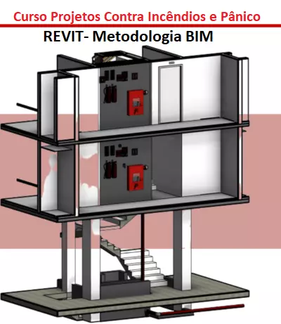 Revit X AutCAD   - Diferença de  Aplicação em Projetos de Segurança contra Incêndio