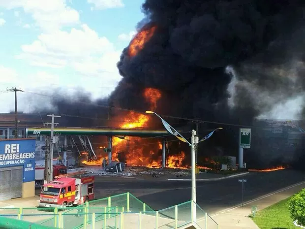 Prevenção e Combate a Incêndios durante o Abastecimento de Veículos em Postos de Gasolina