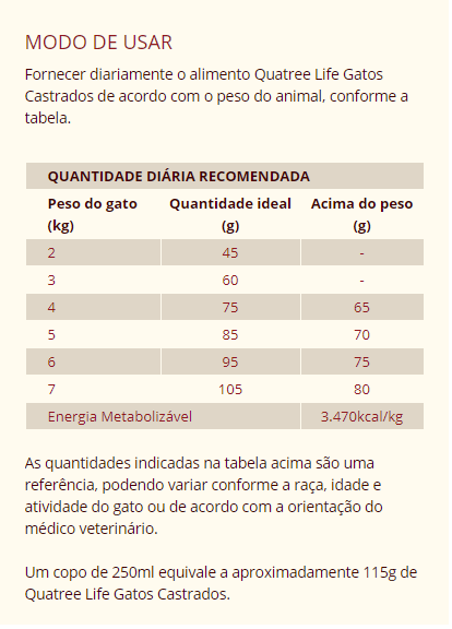 Ração Quatree Life Premium Especial Gatos Castrados Sabor Frango e