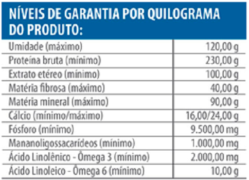 Imagem Segundaria do Produto