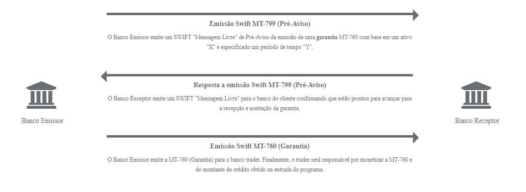 MT-799/MT-760