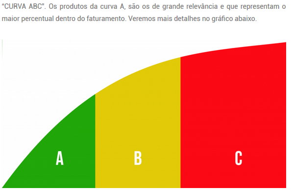 4 dicas para contornar a crise e continuar vendendo em época de Covid-19