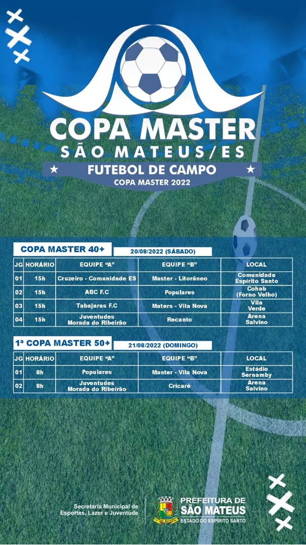 TEM COPA PARA TODO MUNDO EM SÃO MATEUS: E OS JOGOS COMEÇAM NO FINAL DE SEMANA