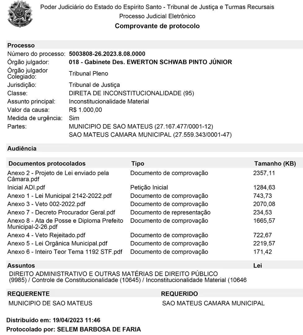 Prefeito de São Mateus Daniel Santana acionada o Tribunal de Justiça para reduzir o próprio salário