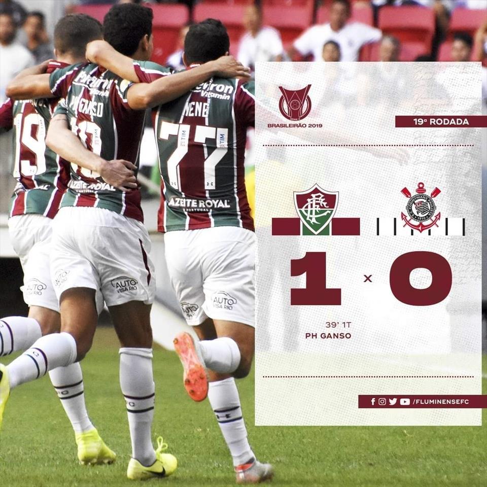 Fluminense Vence Corinthians e deixa Zona de Perigo