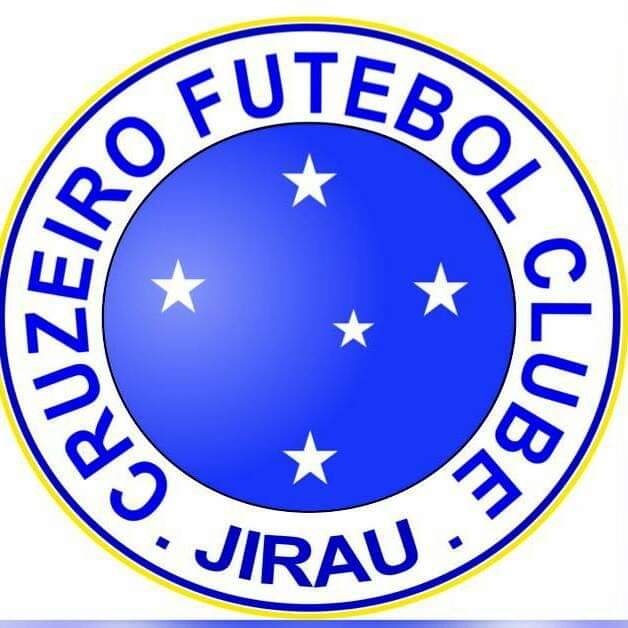 CRUZEIRO CAI PARA SÉRIE B E DEIXA SUA TORCIDA EM DESESPERO