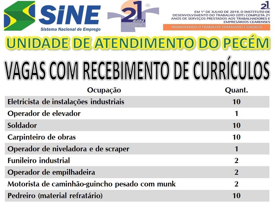 Sine do Pecém recebe currículo para 48 vagas de emprego em obra da CSP; Confira