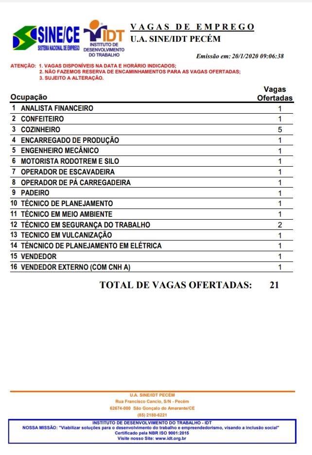 21 vagas de emprego estão abertas no Pecém nesta segunda-feira (20); Confira as vagas