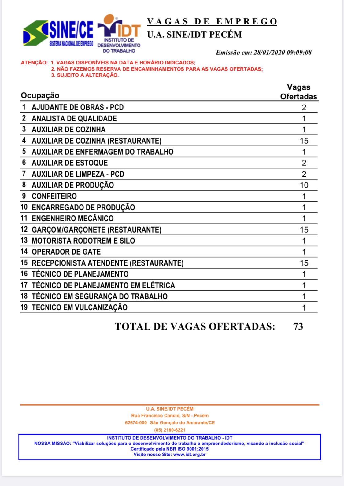 90 vagas de emprego estão abertas no Pecém; Confira