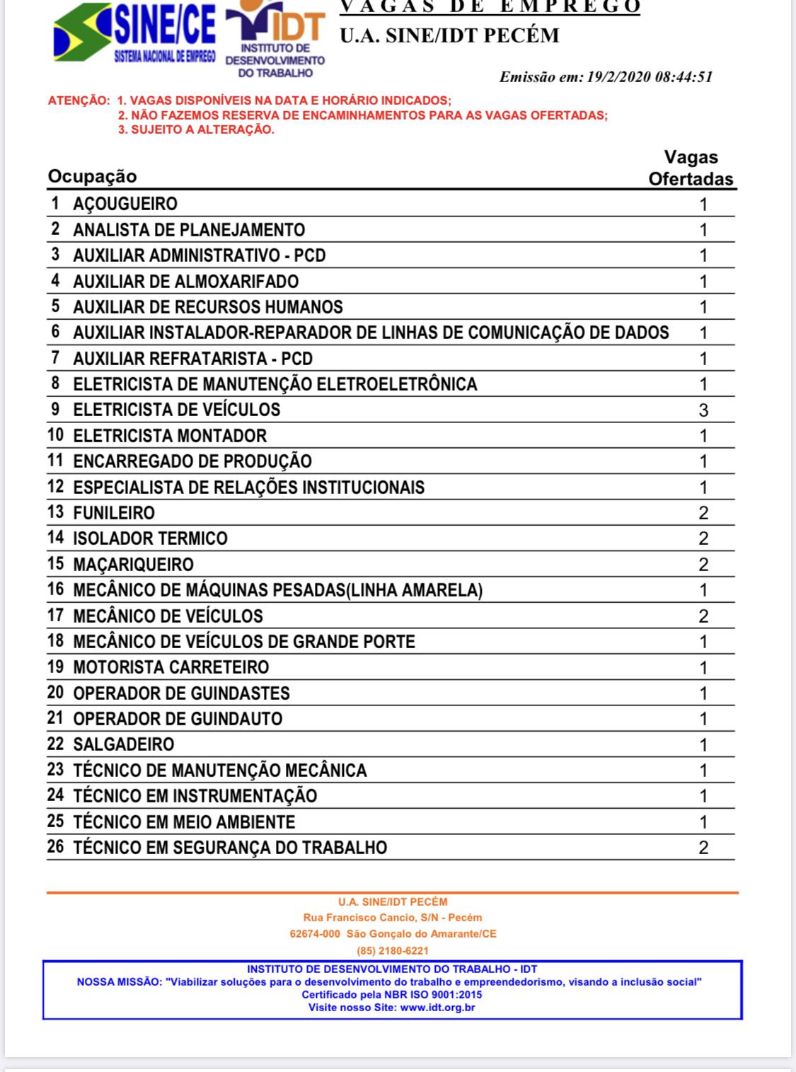 Sine oferta 33 vagas de emprego no Pecém; Confira