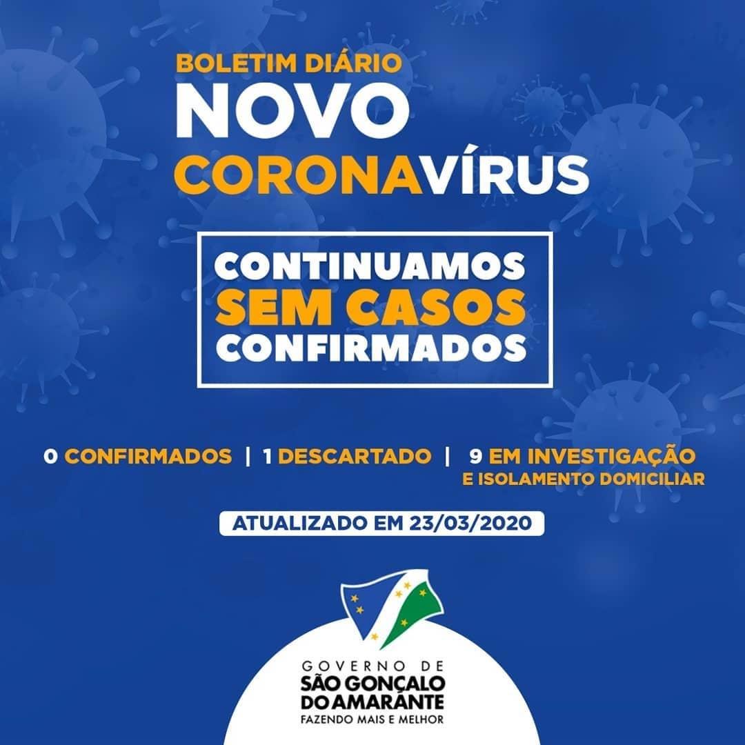 São Gonçalo do Amarante registra 9 casos suspeitos do novo coronavírus