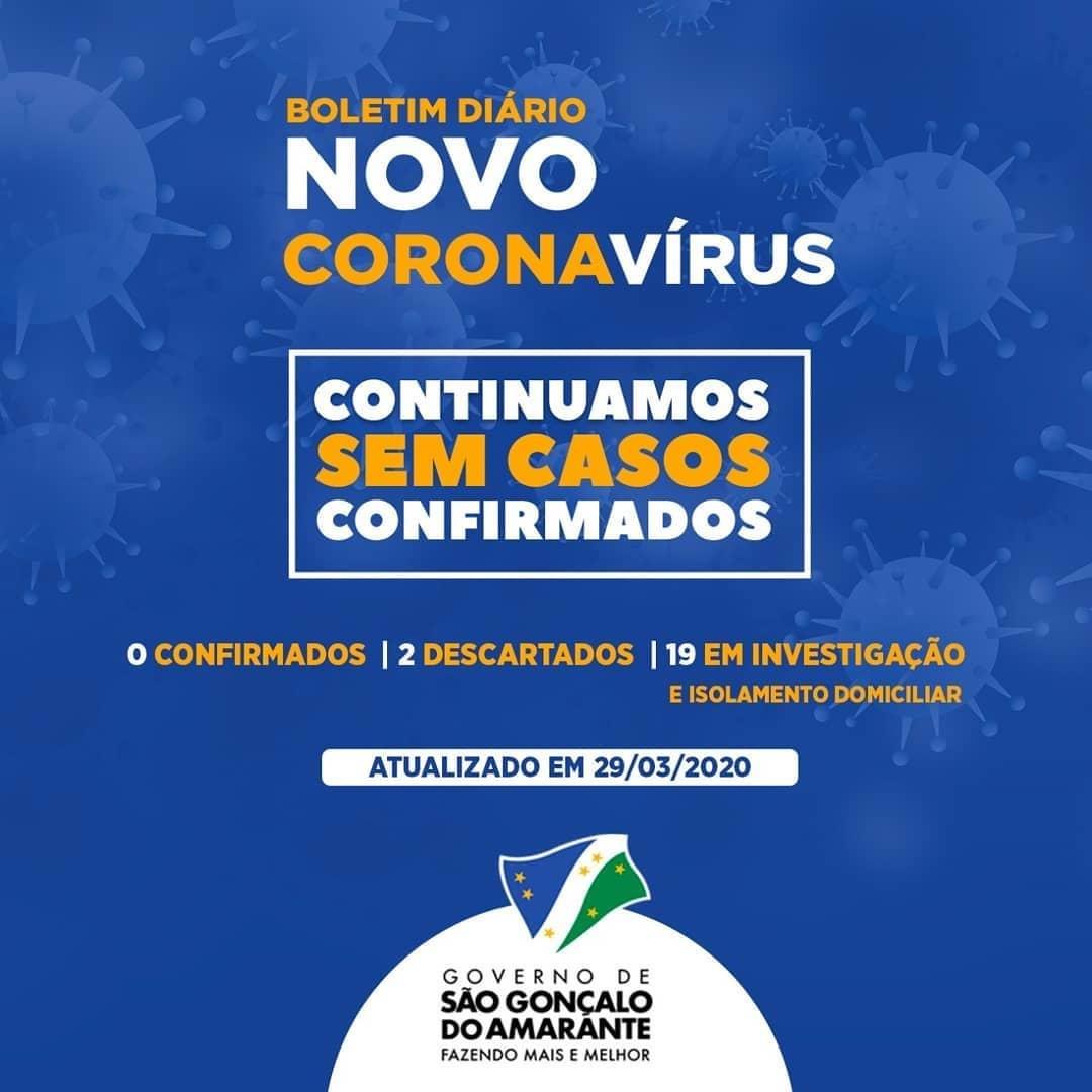 Em uma semana, casos suspeitos do novo coronavírus aumentam de 5 para 19 em São Gonçalo do Amarante