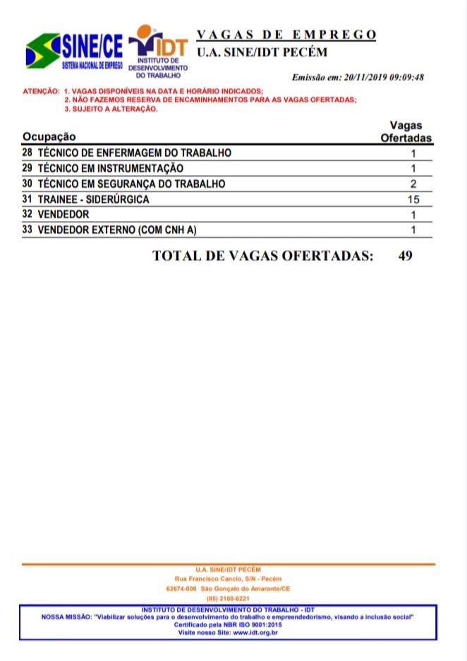 49 vagas de empregos estão abertas no Pecém nesta quarta-feira (20)