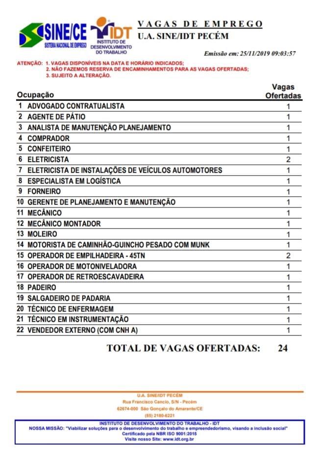 24vagas de emprego estão abertas no  complexo do pecém nesta segunda-feira (25)