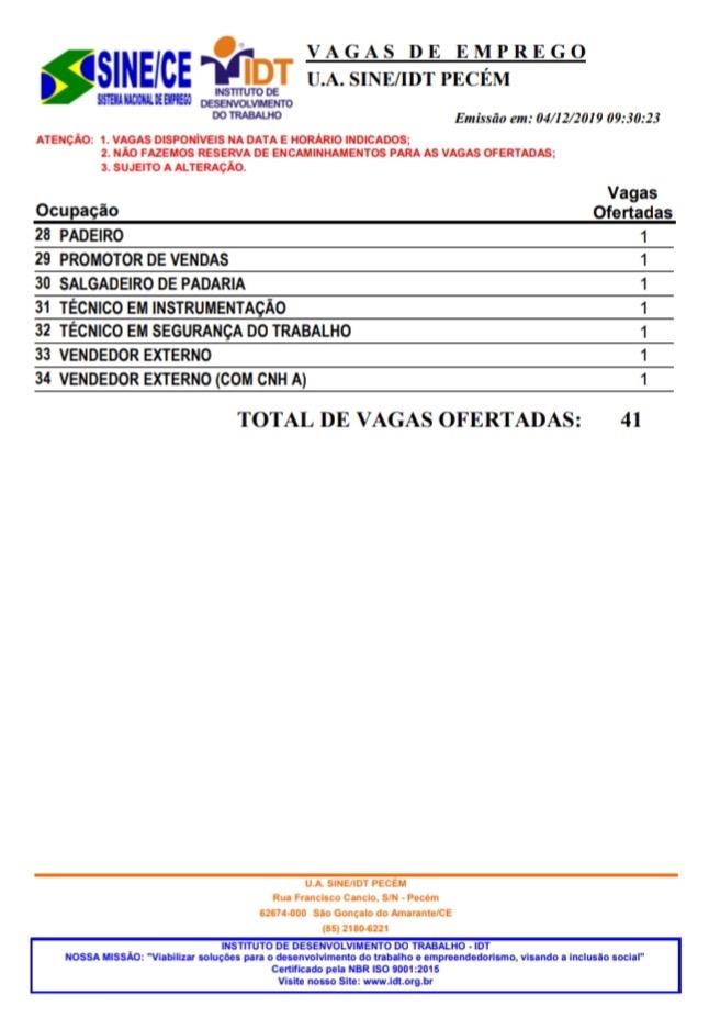 41 vagas de emprego estão abertas na região do Pecém nesta quarta-feira (4)