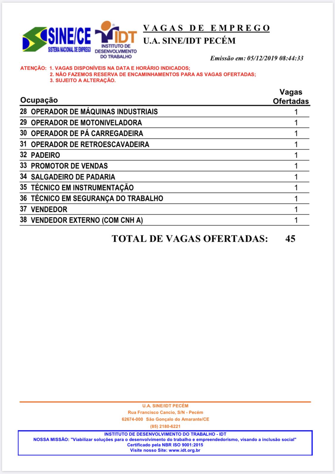 45 vagas de emprego estão abertas no Pecém nesta quinta-feira (5)