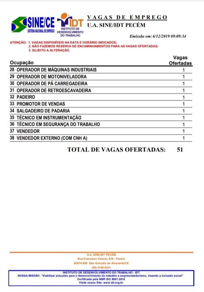 Mais de 50 vagas de emprego estão abertas no Pecém nesta sexta-feira (6)