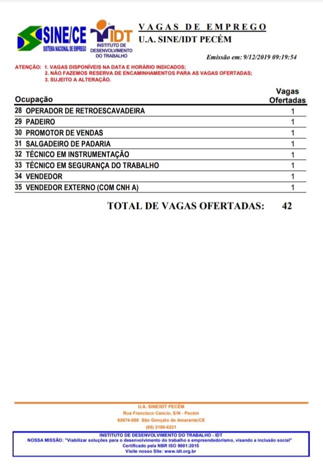 Sine Pecém oferta nesta segunda-feira (09) , 42 oportunidades de empregos