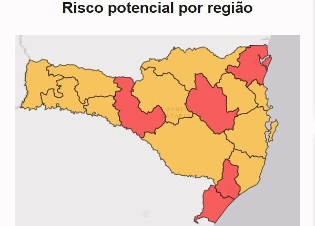 Cai para cinco o número de regiões em risco gravíssimo em SC