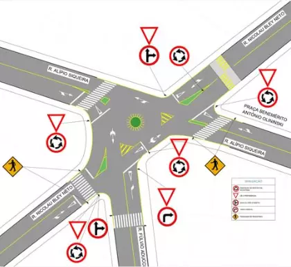 Melhoria na trafegabilidade no anel central da cidade de Mafra