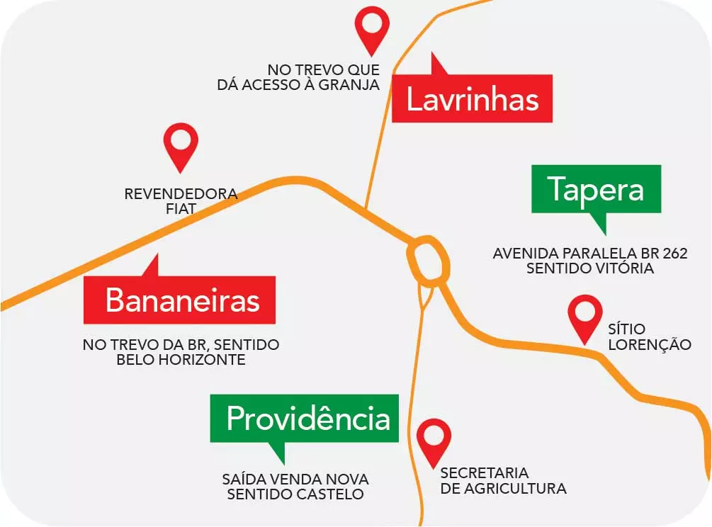 Mapa de Localização dos Grupos