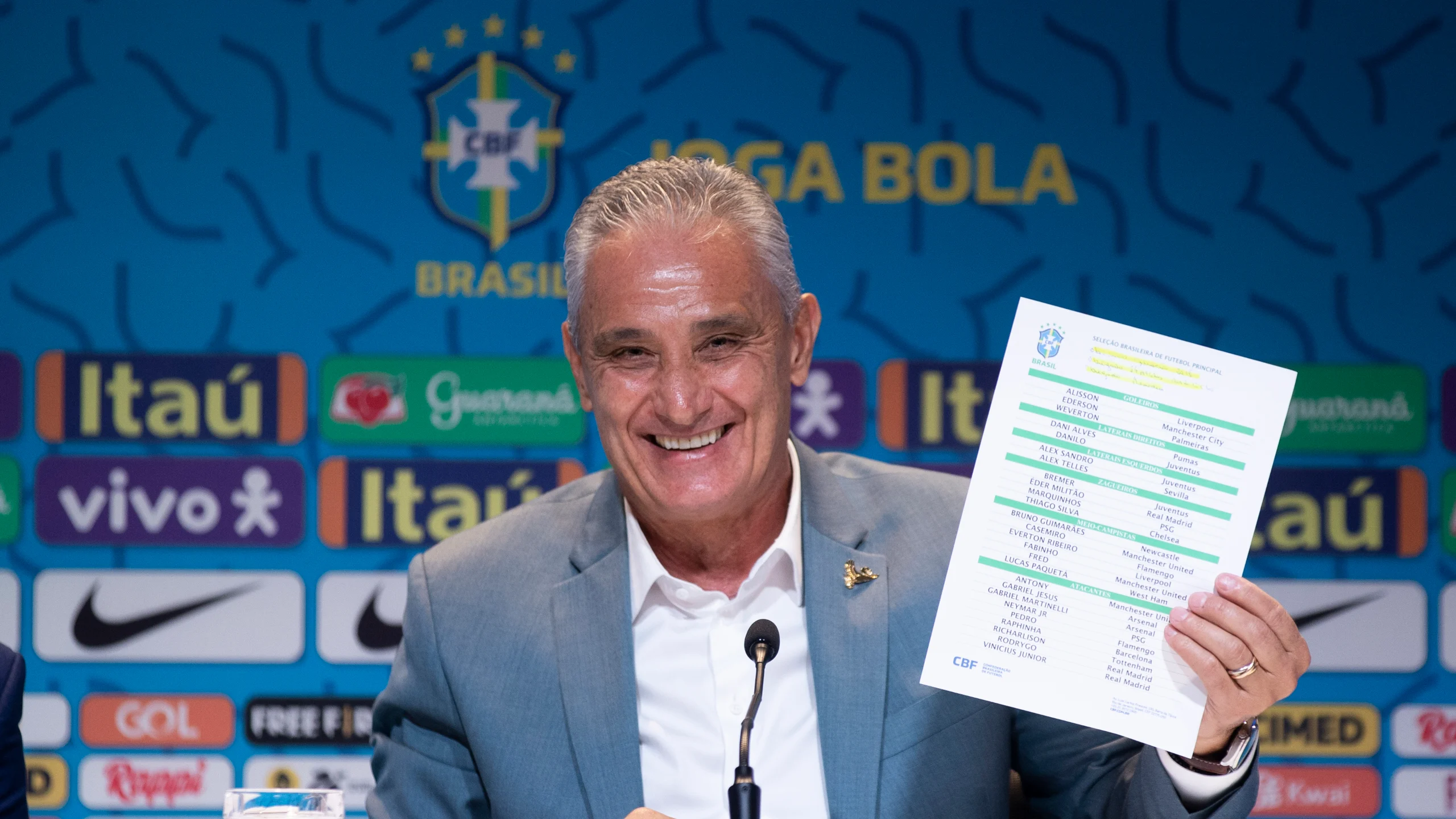 Confira a lista dos convocados para disputarem a Copa 2022 no Quatar