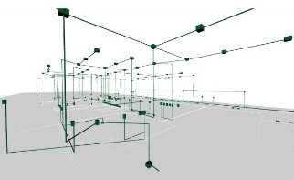 Elétrico e Telecomunicações