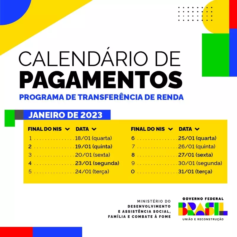 Pagamentos de janeiro do programa de transferência de renda do Governo Federal têm início nesta quarta, 18.01