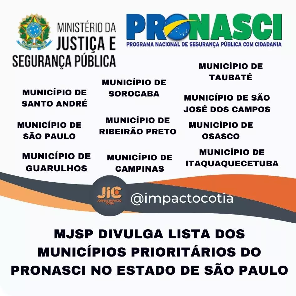 MJSP divulga lista dos municípios prioritários do Pronasci no estado de São Paulo