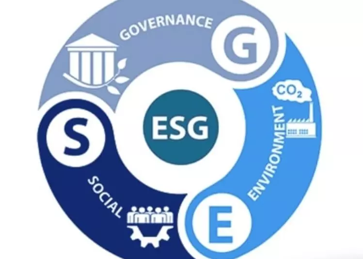 Negócios sustentáveis estão em discussão, em Belo Horizonte, baseado na “gestão ESG”