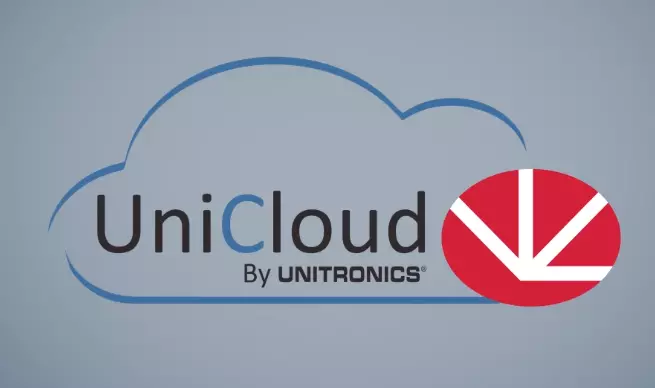 Plataforma Unicloud